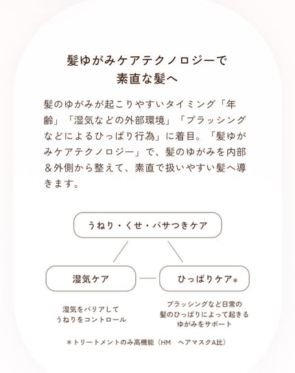 オイルインシャンプー/オイルインコンディショナー (グロス&リペア)/ディアボーテ/市販シャンプーを使ったクチコミ(3枚目)