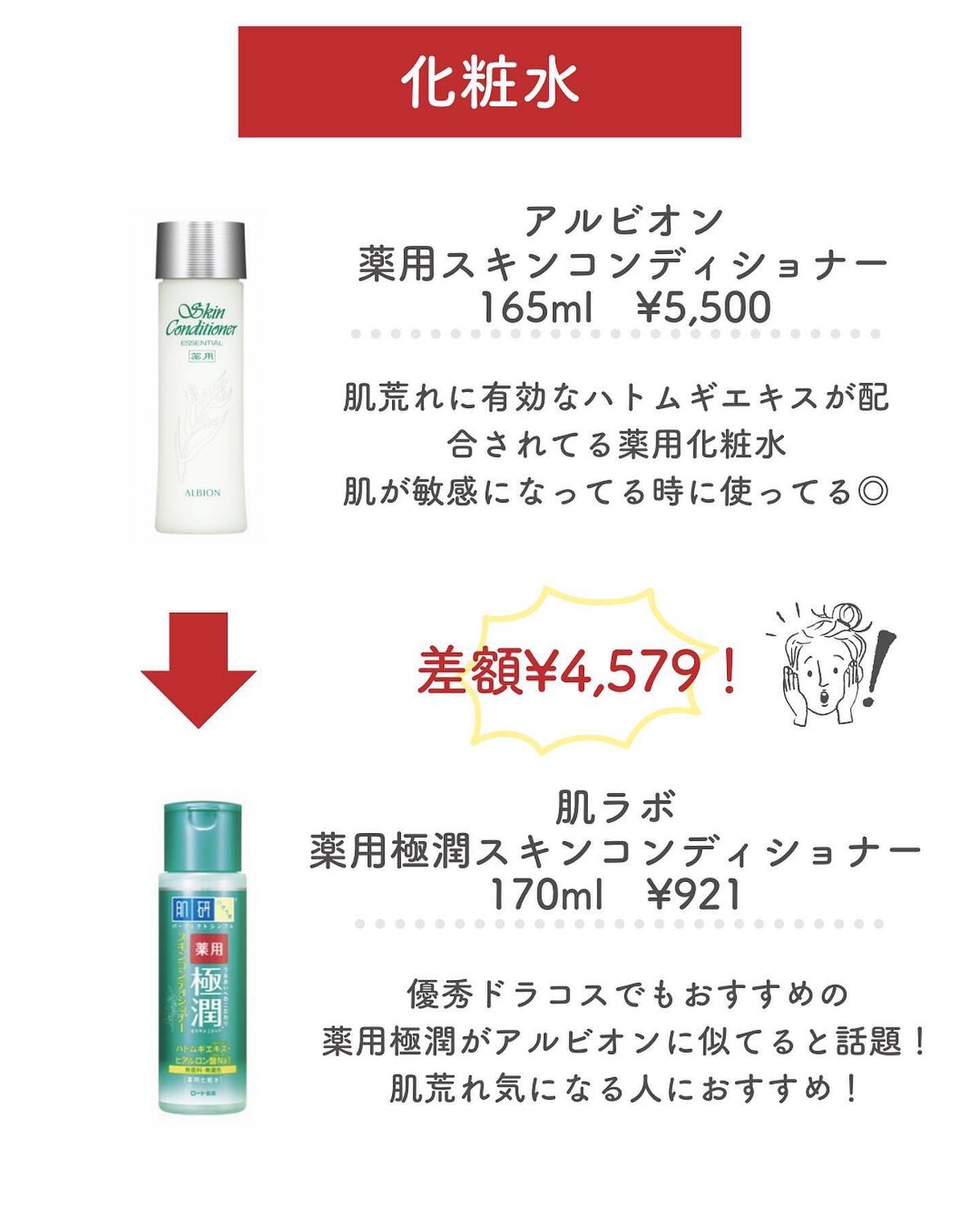 フェイシャル トリートメント エッセンス/SK-II/化粧水を使ったクチコミ（3枚目）