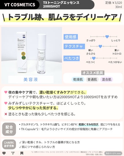 リードルショット300/VT/美容液を使ったクチコミ(7枚目)