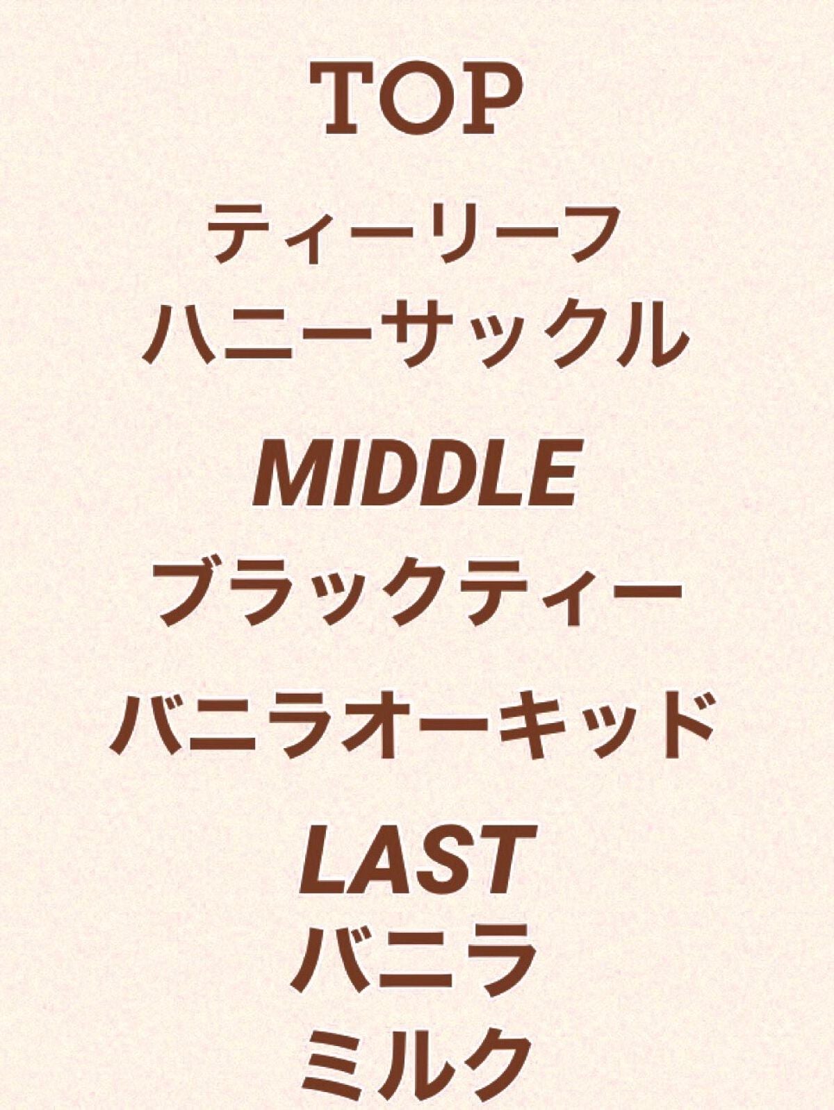 フレグランスボディスプラッシュ(ミルクティー)/フェルナンダ/香水(その他)を使ったクチコミ(2枚目)