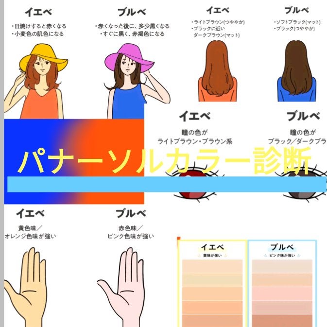 空白(くうはく)✩.*˚ on LIPS 「パナーソルカラー診断だよ!..」(1枚目)