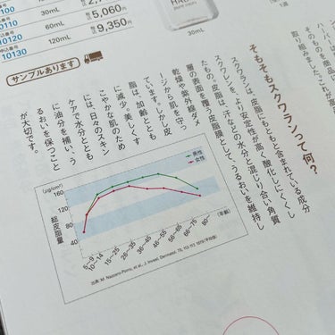 高品位「スクワラン」/HABA/フェイスオイルを使ったクチコミ（5枚目）