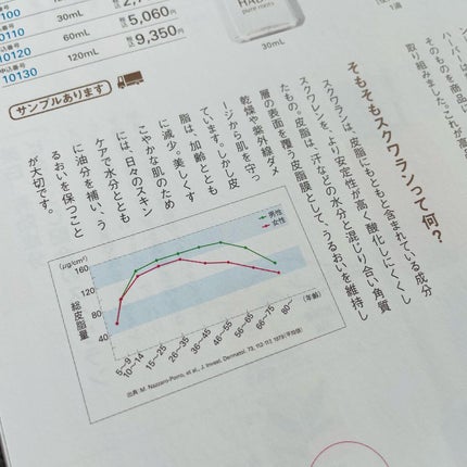 高品位「スクワラン」/HABA/フェイスオイルを使ったクチコミ(5枚目)