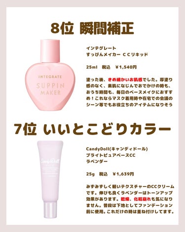 スキンブライト クリーム CC / COVERMARKの口コミ | おすすめ順 | 84件