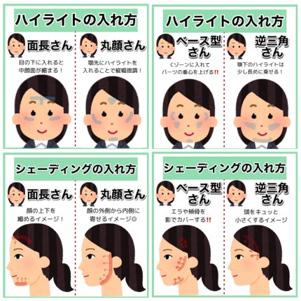 ケイト デザイニングアイブロウ3D/KATE/パウダーアイブロウを使ったクチコミ(6枚目)