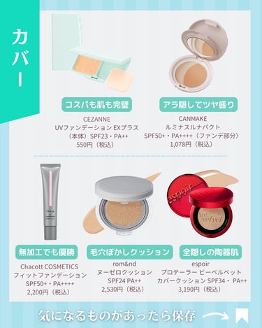 ネオクッション マット/LANEIGE/クッションファンデーションを使ったクチコミ（3枚目）