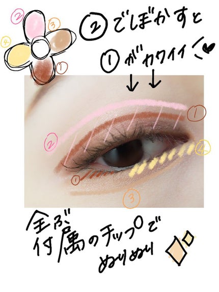 ジルスチュアート ブルームクチュール アイズ 01 jasmine latte/JILL STUART/アイシャドウパレットを使ったクチコミ(2枚目)