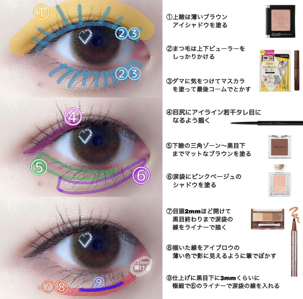 クイックラッシュカーラー/キャンメイク/マスカラ下地を使ったクチコミ（3枚目）