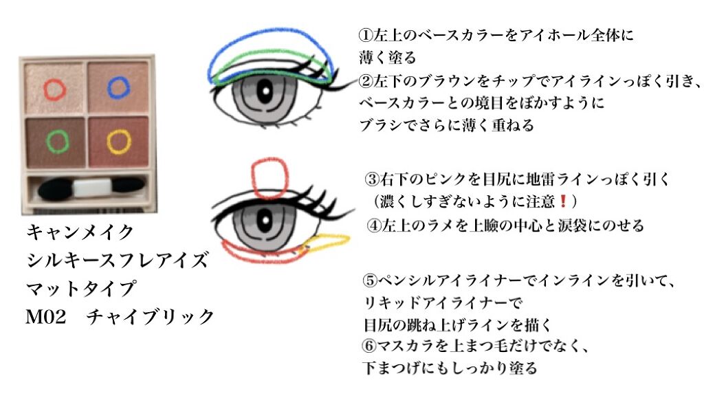 シャープ ソ シンプル ウォータープルーフ ペンシル ライナー 04 MAROON BROWN/CLIO/ペンシルアイライナーを使ったクチコミ（2枚目）