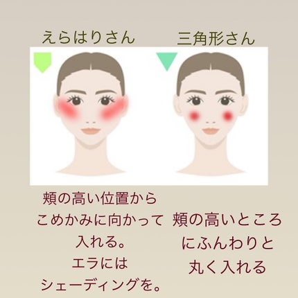 ãã¿ããðæçš¿ããæ¹ãã©ããã on LIPS ãããŒã¯ã®ãè©±ãæµè¡ããšãã¯ã²ãšãŸã眮ããŠãããŠãåºæ¬ã®ã話ã§ã..ãïŒ4æç®ïŒ