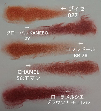 カネボウ ウェアリングキープルージュ/KANEBO/口紅を使ったクチコミ(3枚目)