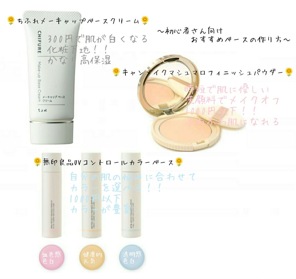 クリアケア化粧水 高保湿タイプ/無印良品/化粧水を使ったクチコミ（1枚目）