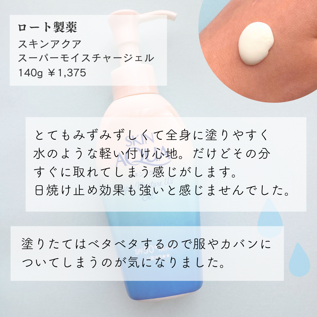 スキンアクア スーパーモイスチャージェル/スキンアクア/日焼け止めジェルを使ったクチコミ(2枚目)