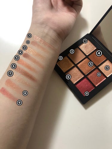 サマーソルスティス アイシャドーパレット/NARS/アイシャドウパレットを使ったクチコミ（3枚目）