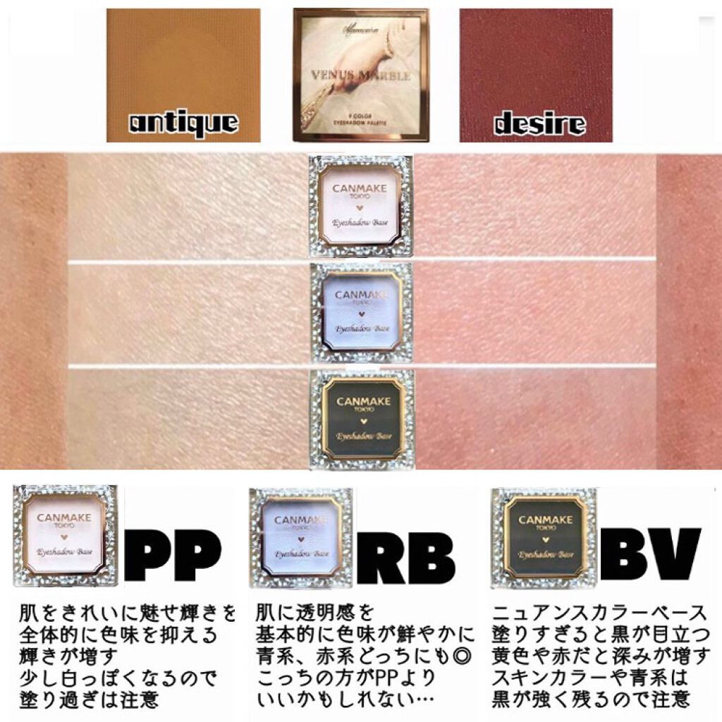 アイシャドウベース/キャンメイク/アイシャドウベースを使ったクチコミ(3枚目)