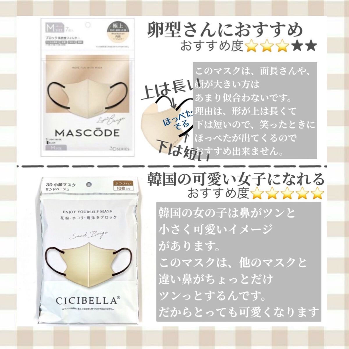 フィッティ スタイルフィット/フィッティ/マスクを使ったクチコミ（2枚目）