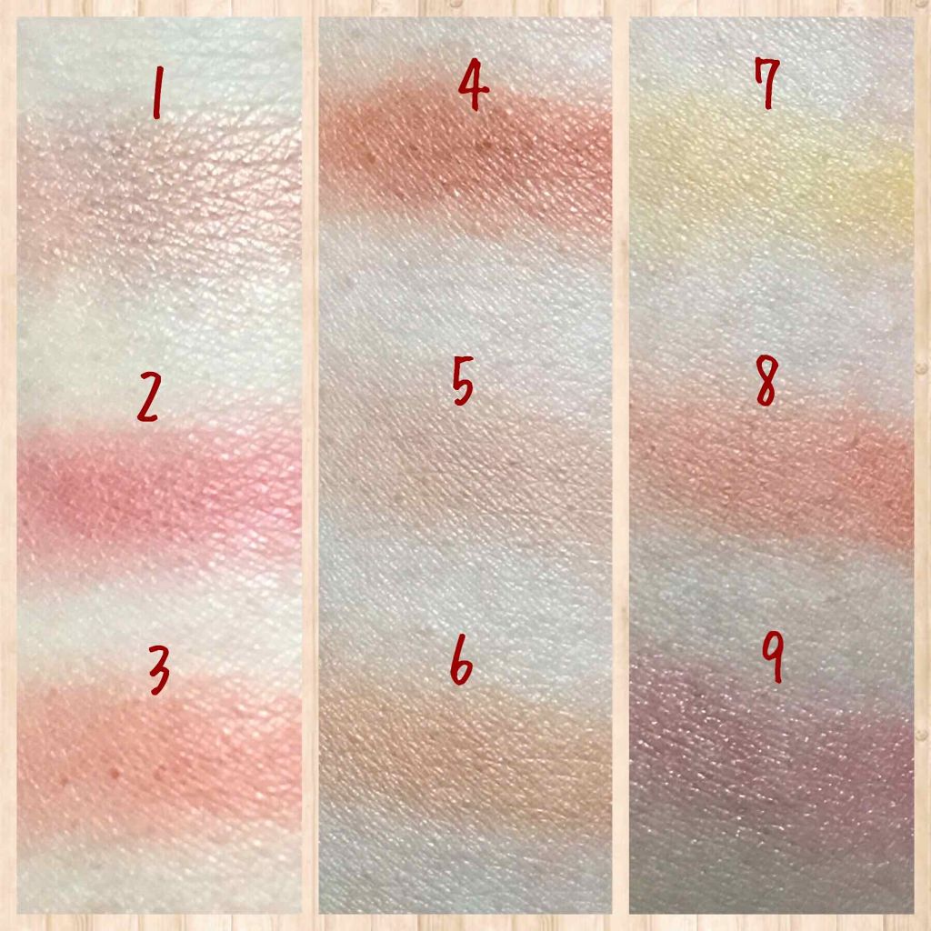 Obsessions Eyeshadow Palette/Huda Beauty/アイシャドウパレットを使ったクチコミ(4枚目)