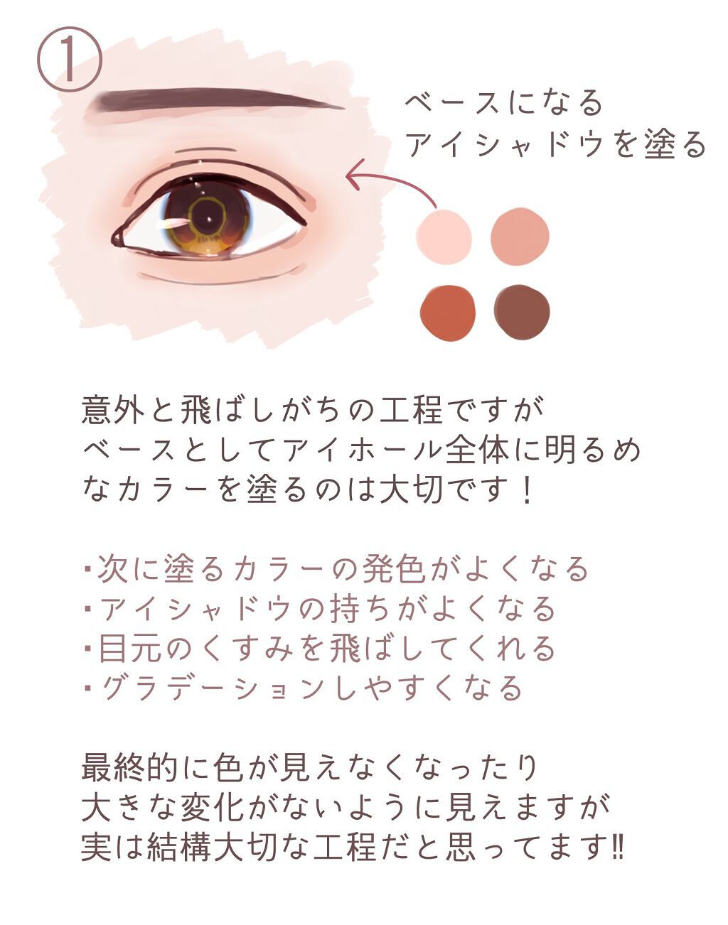 ラブ・ライナー リキッドアイライナーＲ３/ラブ・ライナー/リキッドアイライナーを使ったクチコミ（2枚目）