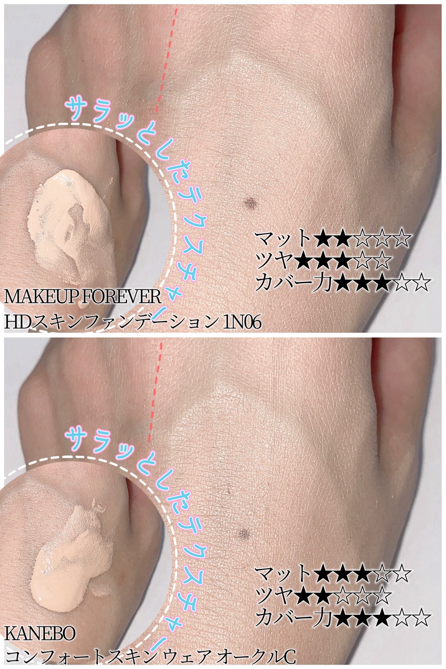 (旧)アンリミテッド ラスティング フルイド/shu uemura/リキッドファンデーションを使ったクチコミ(5枚目)