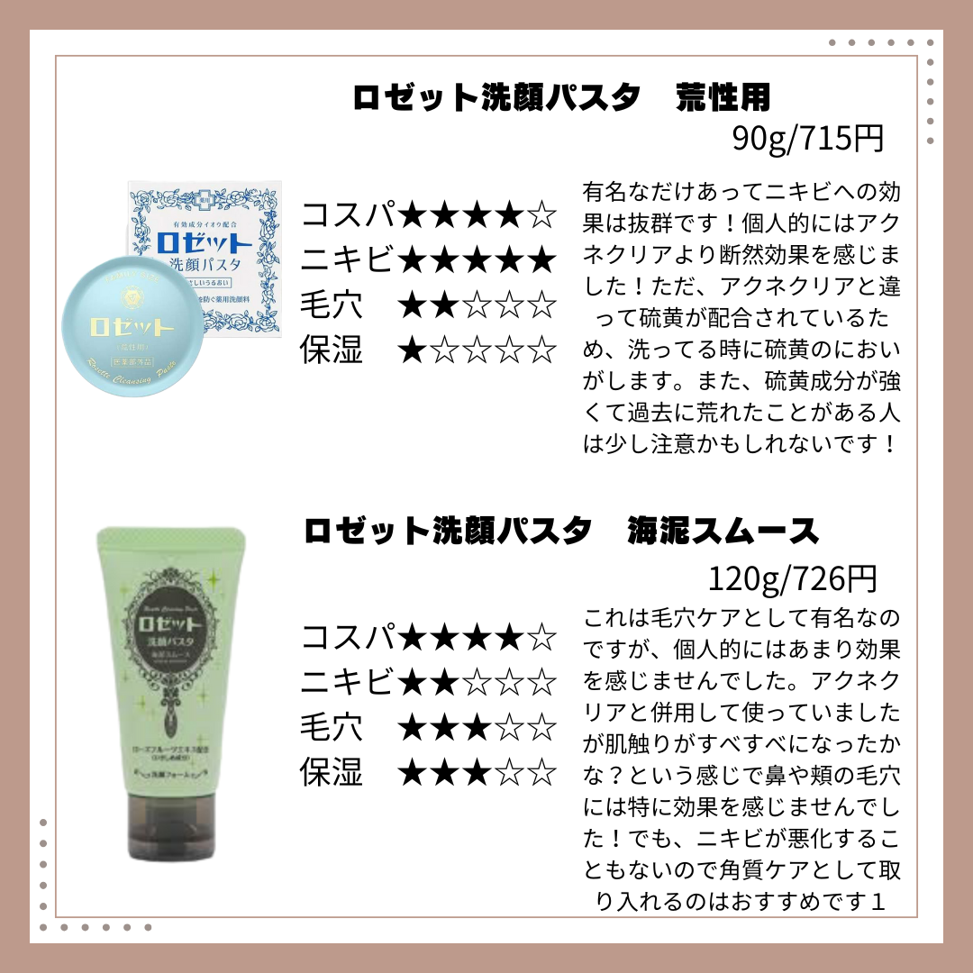 ロゼット 洗顔パスタ 荒性肌/ロゼット/洗顔フォームを使ったクチコミ(4枚目)