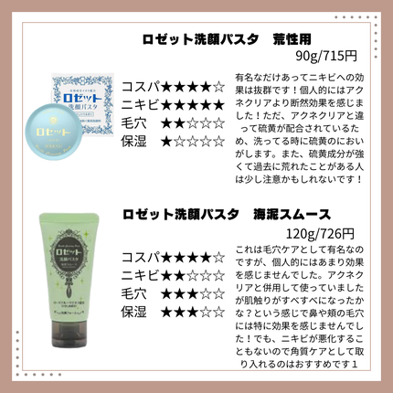 ロゼット 洗顔パスタ 荒性肌/ロゼット/洗顔フォームを使ったクチコミ(4枚目)