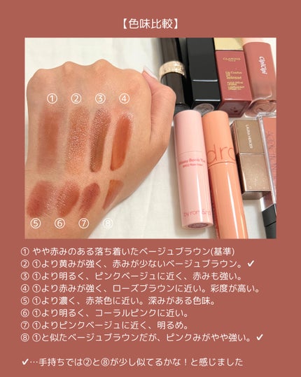 ジューシーラスティングティント/rom&nd/リップティントを使ったクチコミ(4枚目)