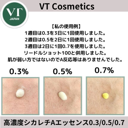 yuki_love_kcosme on LIPS 「【VTCosmetics】高濃度シカレチAエッセンス0.3/0..」(2枚目)