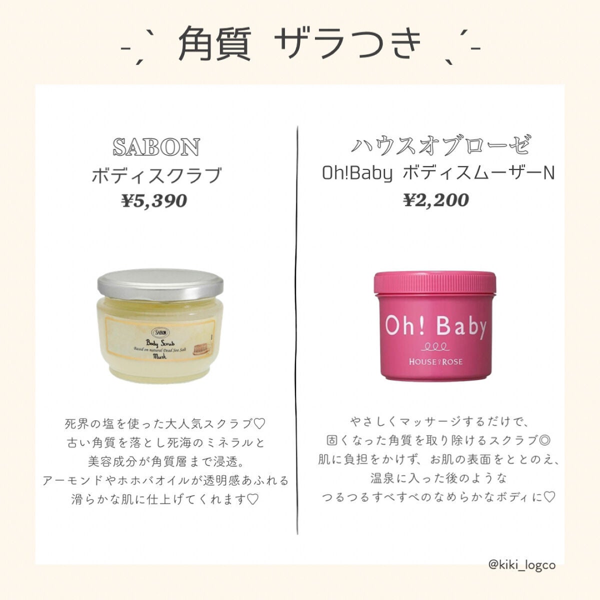 ボディ スムーザー /ハウス オブ ローゼ/ボディスクラブを使ったクチコミ(4枚目)