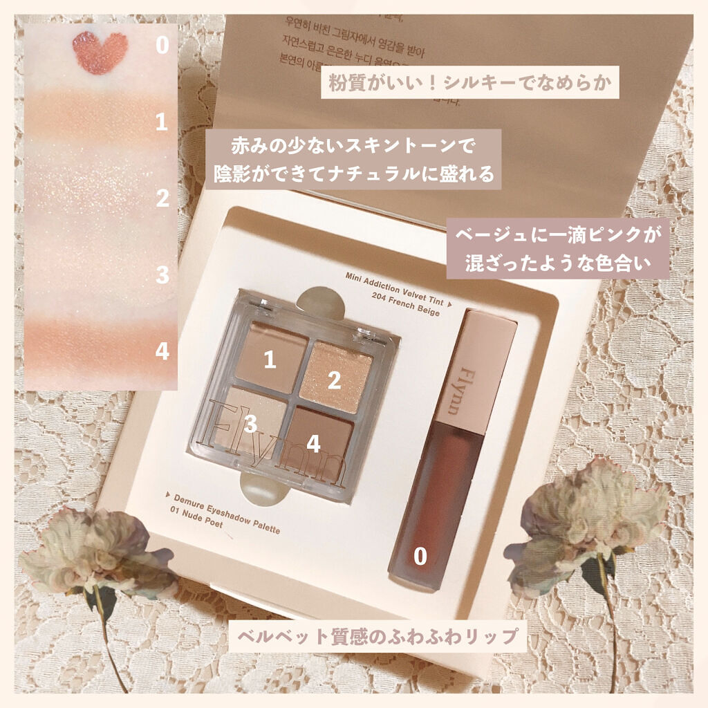 ラッスルアイシャドウパレット/Flynn/アイシャドウパレットを使ったクチコミ（2枚目）