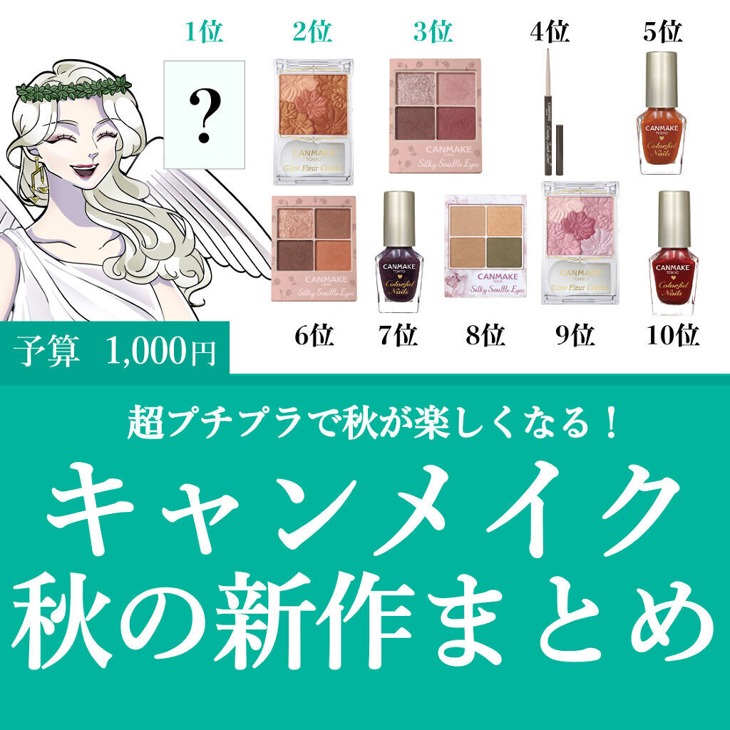 グロウフルールチークス/キャンメイク/パウダーチークを使ったクチコミ（1枚目）