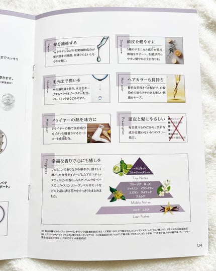 SpaniQ ナノバブルシャンプー/SpaniQ/市販シャンプーを使ったクチコミ(4枚目)