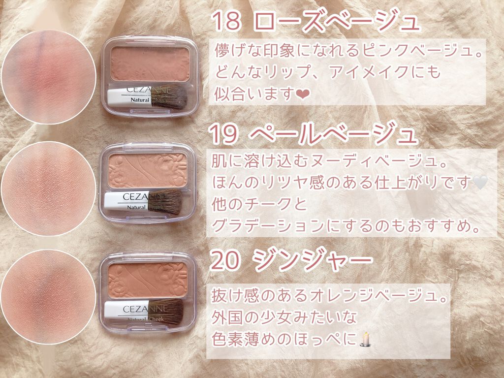 UVトーンアップベース/CEZANNE/化粧下地を使ったクチコミ（2枚目）