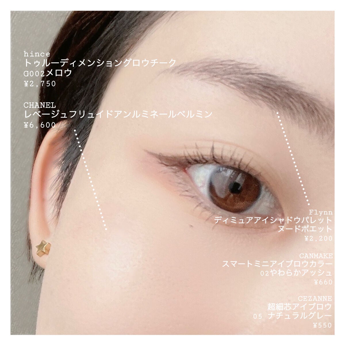 ラスティングリキッドライナー/キャンメイク/リキッドアイライナーを使ったクチコミ(7枚目)