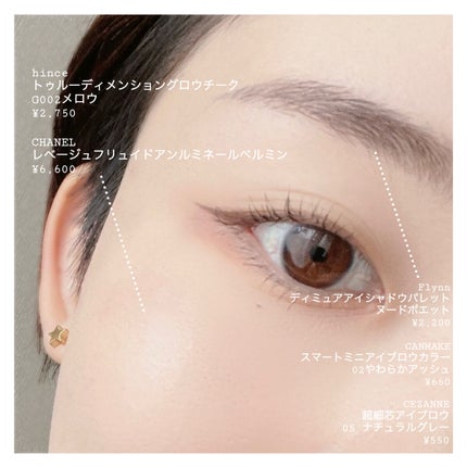 ラスティングリキッドライナー/キャンメイク/リキッドアイライナーを使ったクチコミ(7枚目)