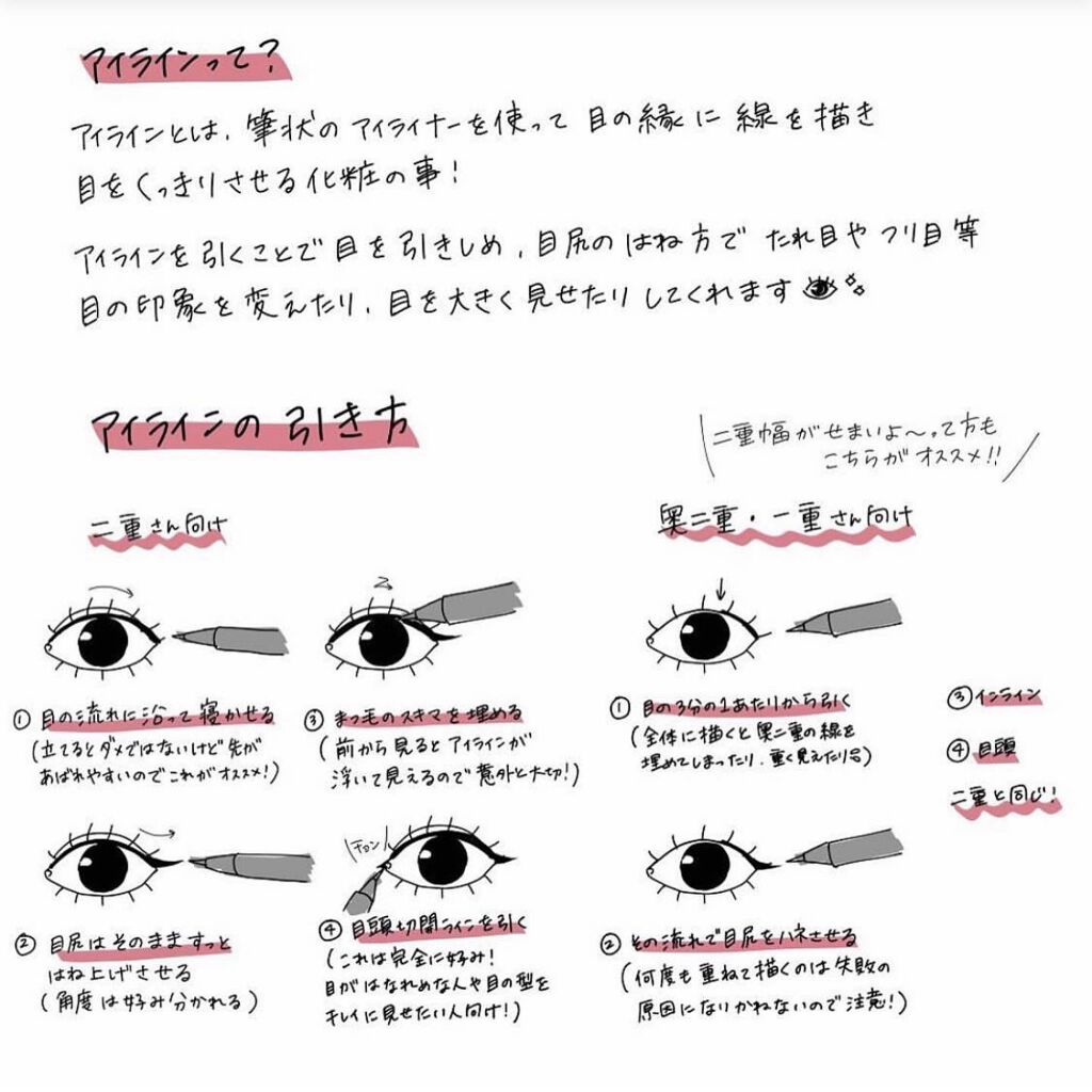 ハイパーシャープ ライナー R/MAYBELLINE NEW YORK/リキッドアイライナーを使ったクチコミ(2枚目)