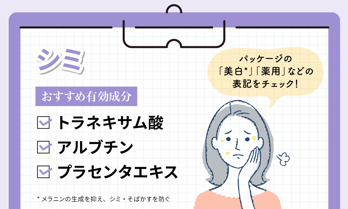 シミにおすすめの有効成分はトラネキサム酸・アルブチン・プラセンタエキスです。パッケージの「美白*」「薬用」などの表記をチェック！ *メラニンの生成を抑え、シミ・そばかすを防ぐ