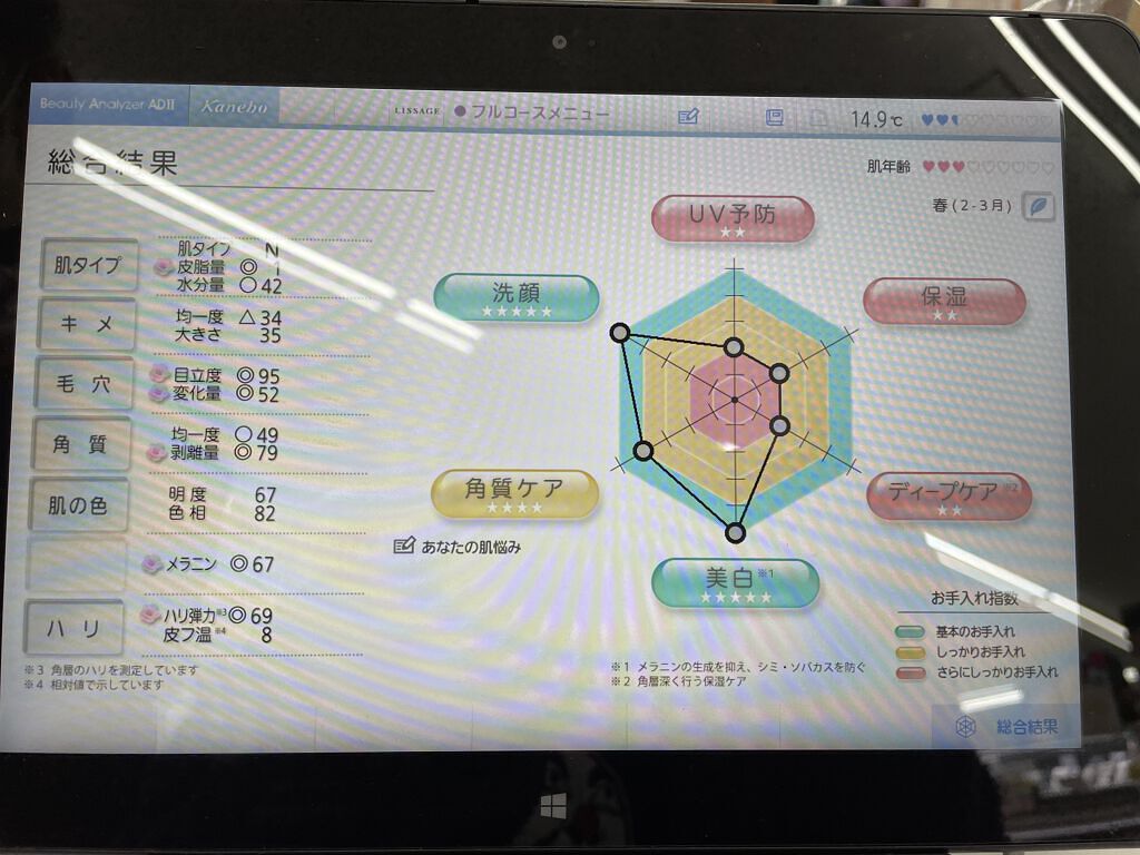 を使ったクチコミ（2枚目）