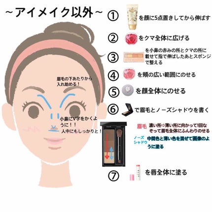 ダブルラインフェイカー/KATE/リキッドアイライナーを使ったクチコミ(3枚目)