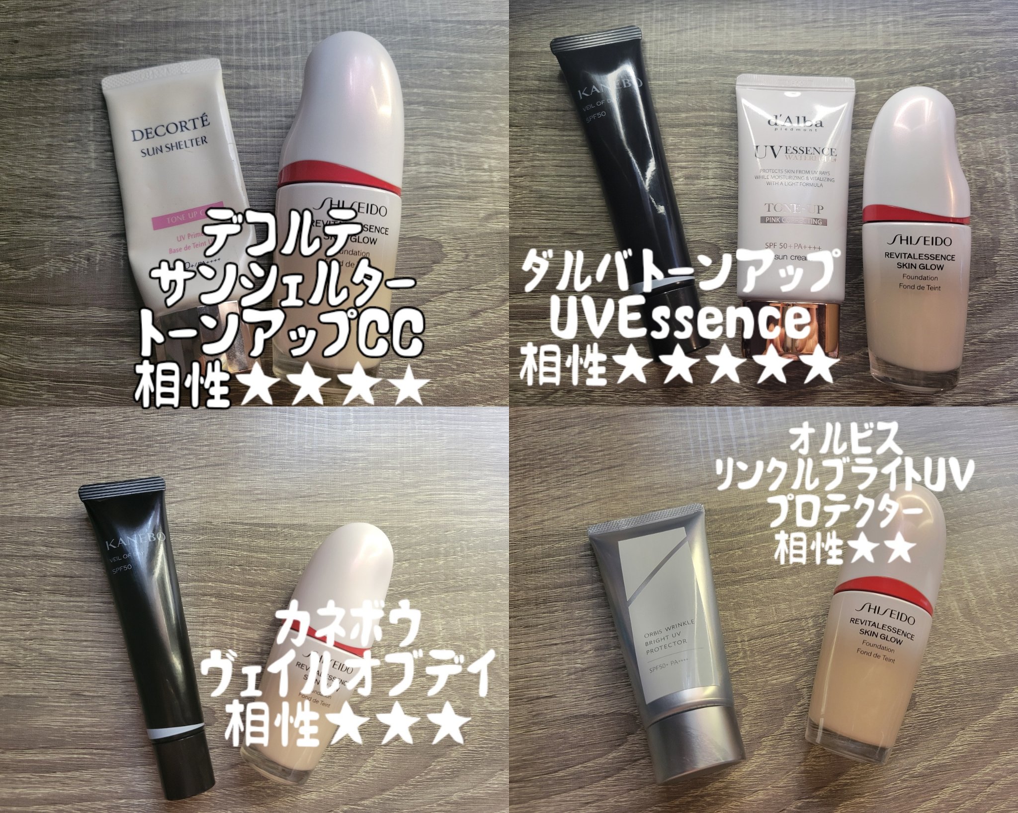 ウォータフルトーンアップサンクリーム/ダルバ/日焼け止めクリームを使ったクチコミ（3枚目）