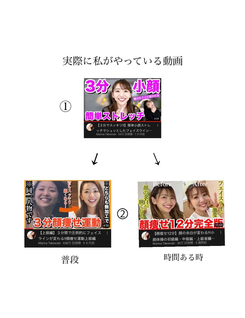 りす on LIPS 「こんなに自分の顔って変わるの!??私が続けている顔痩せトレーニ..」(3枚目)