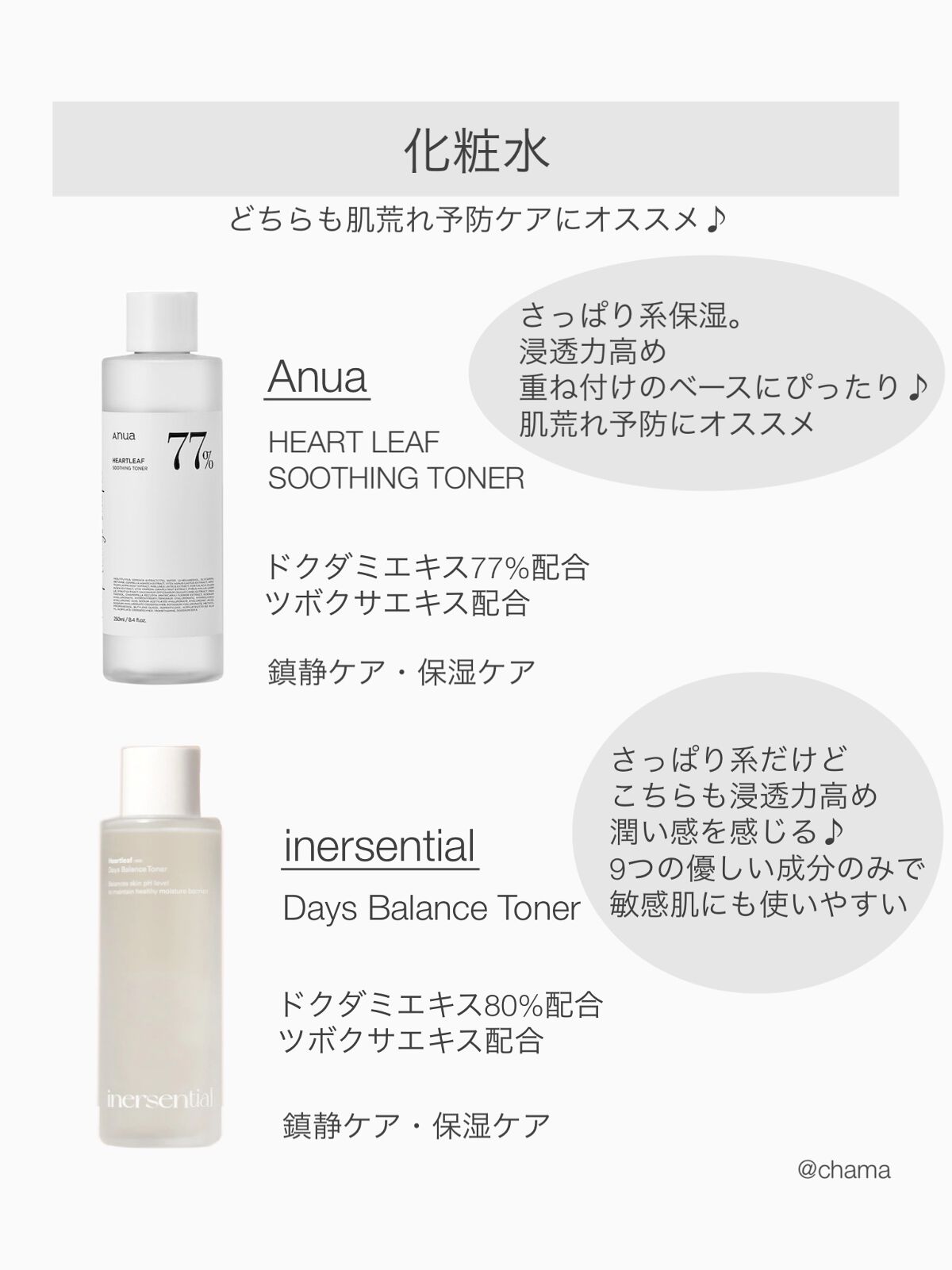 プレミアム シカ モデリング マスクセット/Dr.Althea/シートマスク・パックを使ったクチコミ（3枚目）