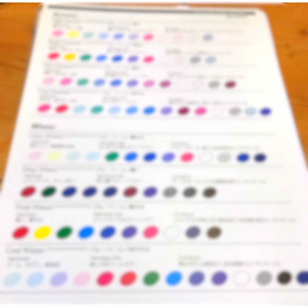 自己紹介/雑談/その他を使ったクチコミ（3枚目）