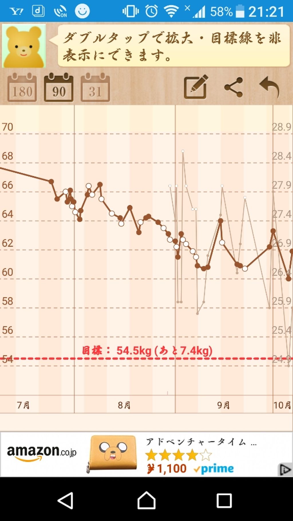自己紹介/雑談/その他を使ったクチコミ（2枚目）