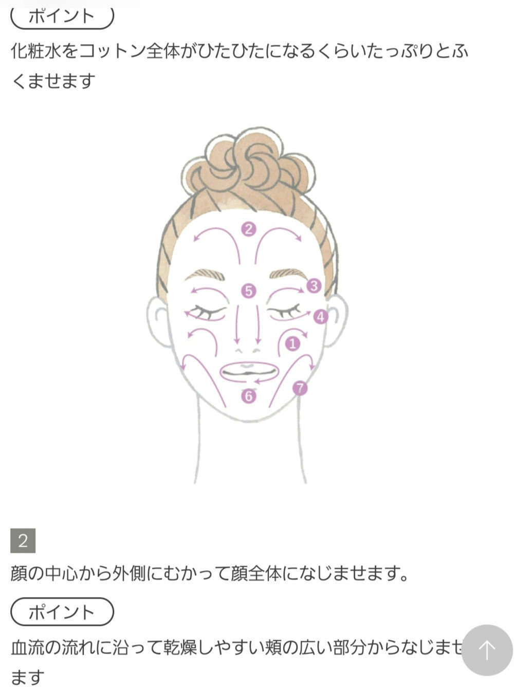 リズムコンセントレートウォーター トライアル100ml/AYURA/化粧水を使ったクチコミ（2枚目）