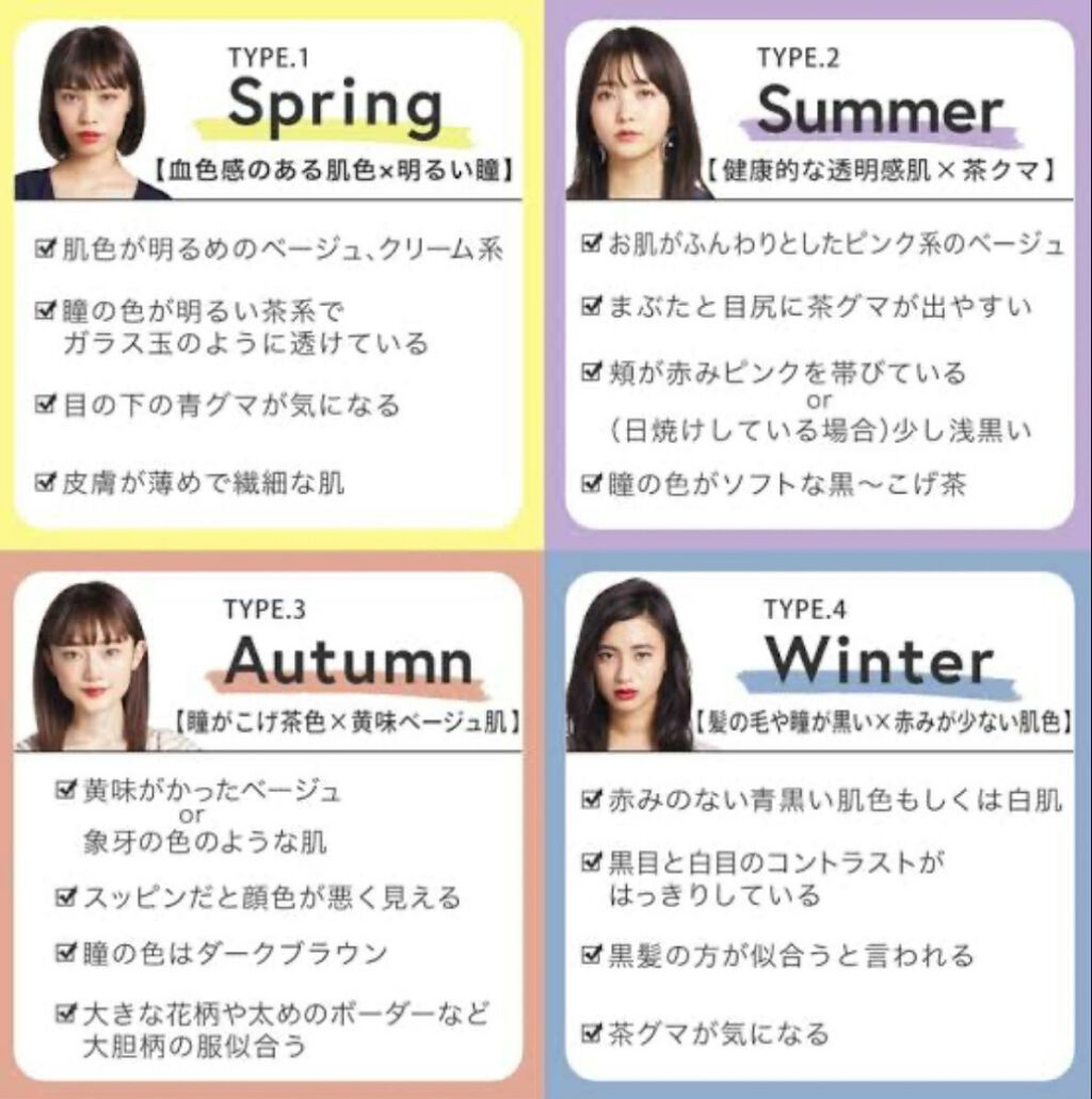 パーフェクトマルチアイズ/キャンメイク/アイシャドウパレットを使ったクチコミ（3枚目）