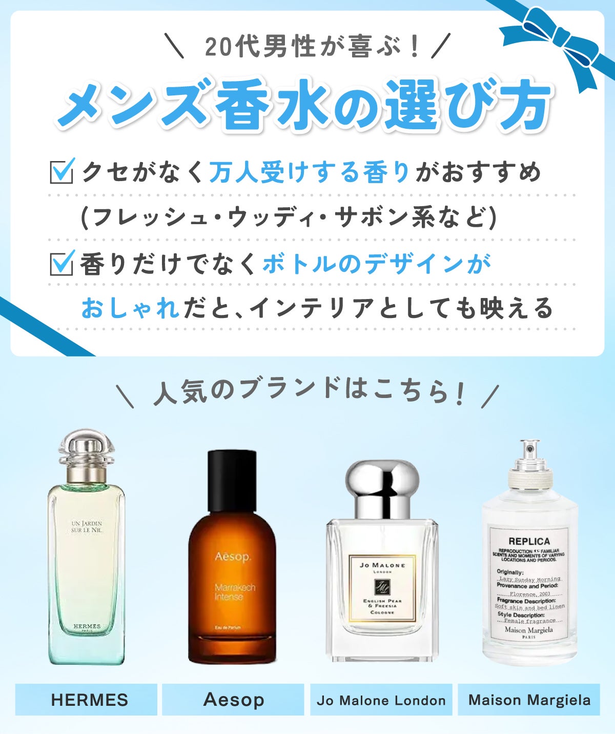 20代男性が喜ぶ!メンズ香水の選び方。フレッシュ・ウッディ・サボン系などクセがなく万人受けする香りがおすすめ。香りだけでなくボトルのデザインがおしゃれだと、インテリアとしても映える。人気のブランドは、HERMES・Aesop・Jo Malone London・Maison Margiela。