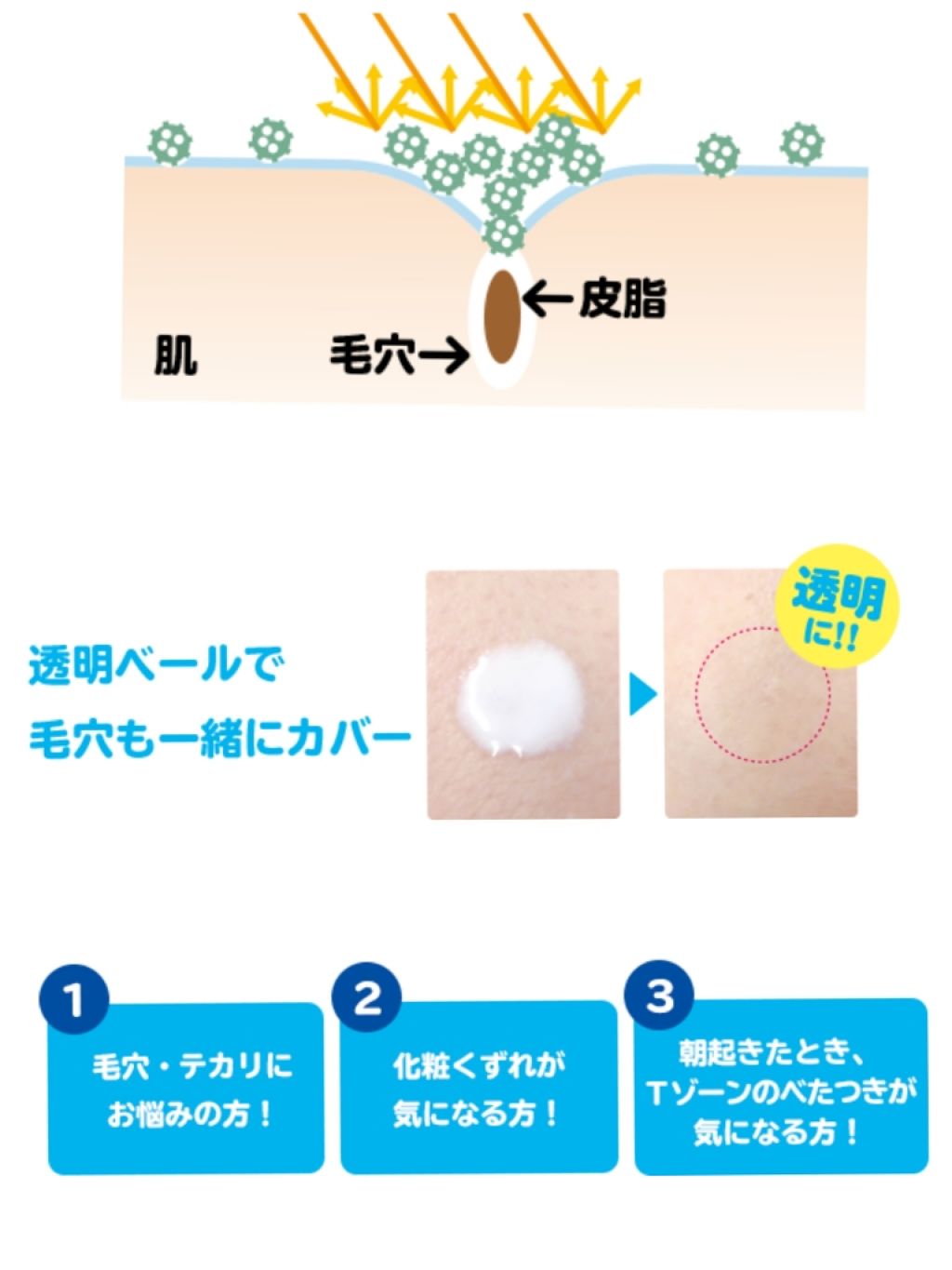 エテュセ ポアレスプライマー/ettusais/化粧下地を使ったクチコミ(3枚目)