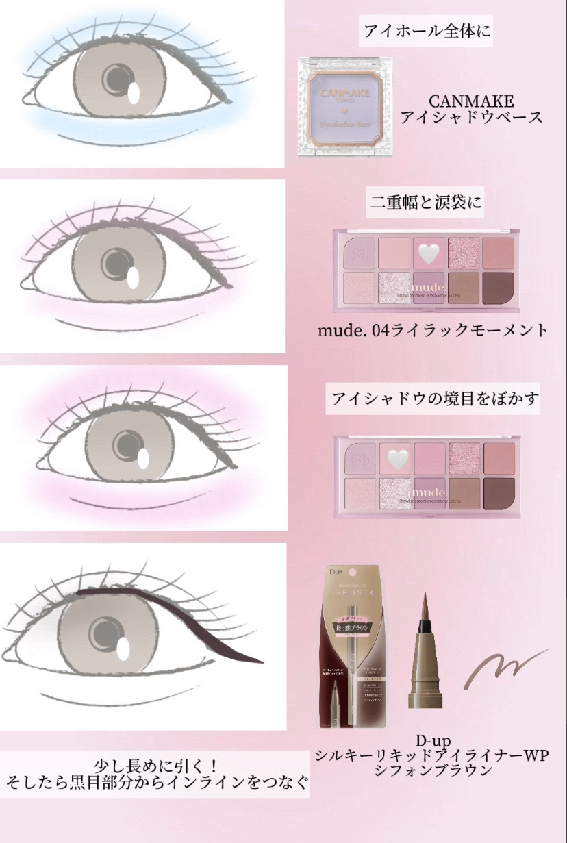 ナチュラル チークN/CEZANNE/パウダーチークを使ったクチコミ（3枚目）