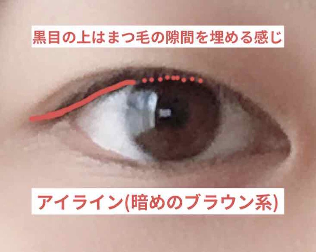 アイフレームデザイナー/KATE/ペンシルアイライナーを使ったクチコミ（3枚目）
