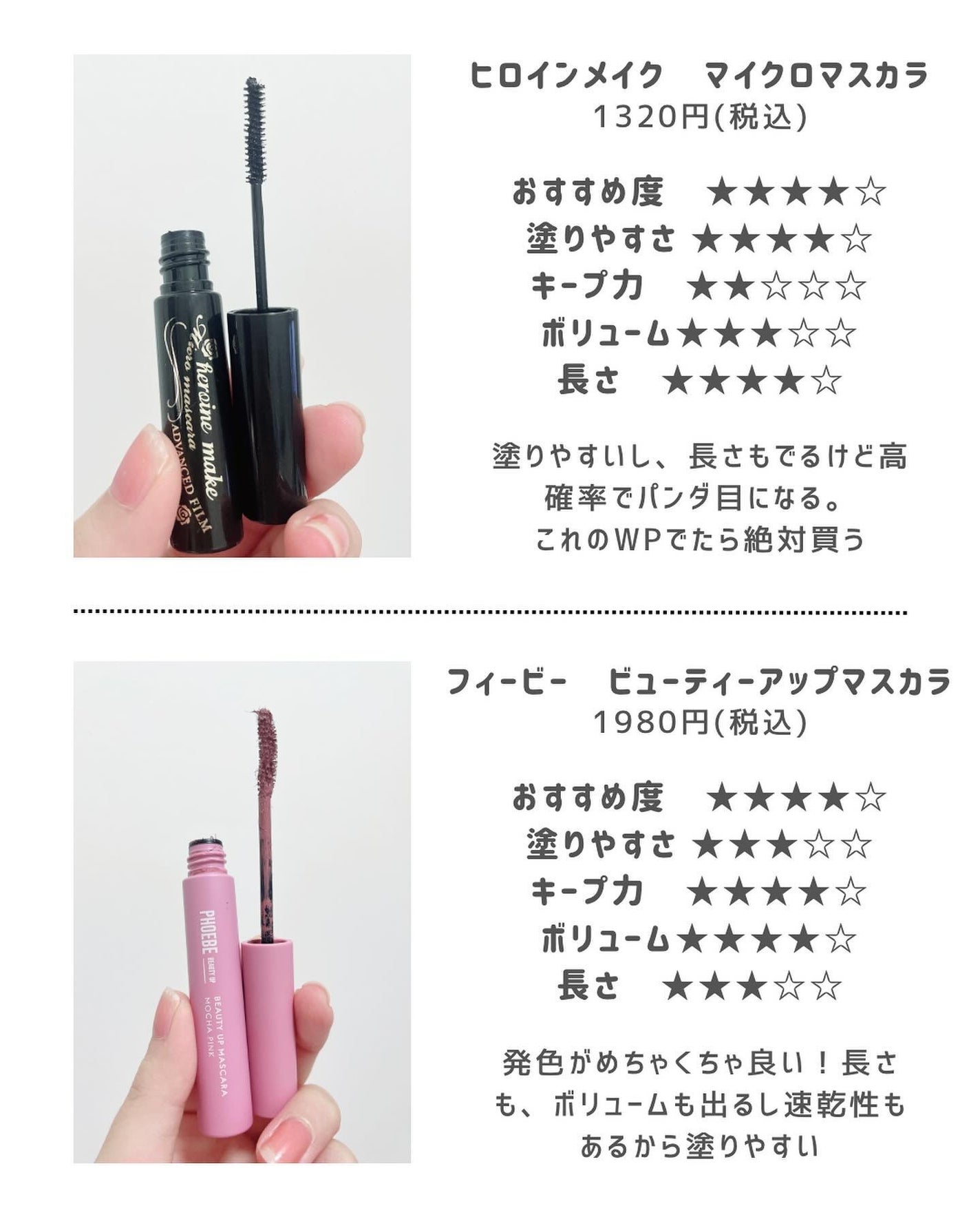 マイクロマスカラ アドバンストフィルム/ヒロインメイク/マスカラを使ったクチコミ(5枚目)